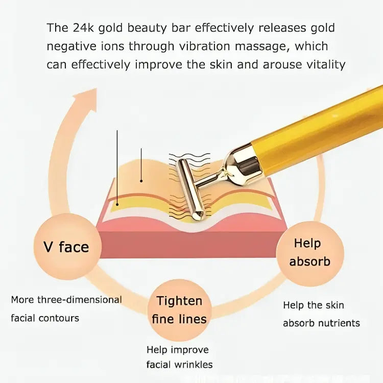 Electric Facial Massage Roller