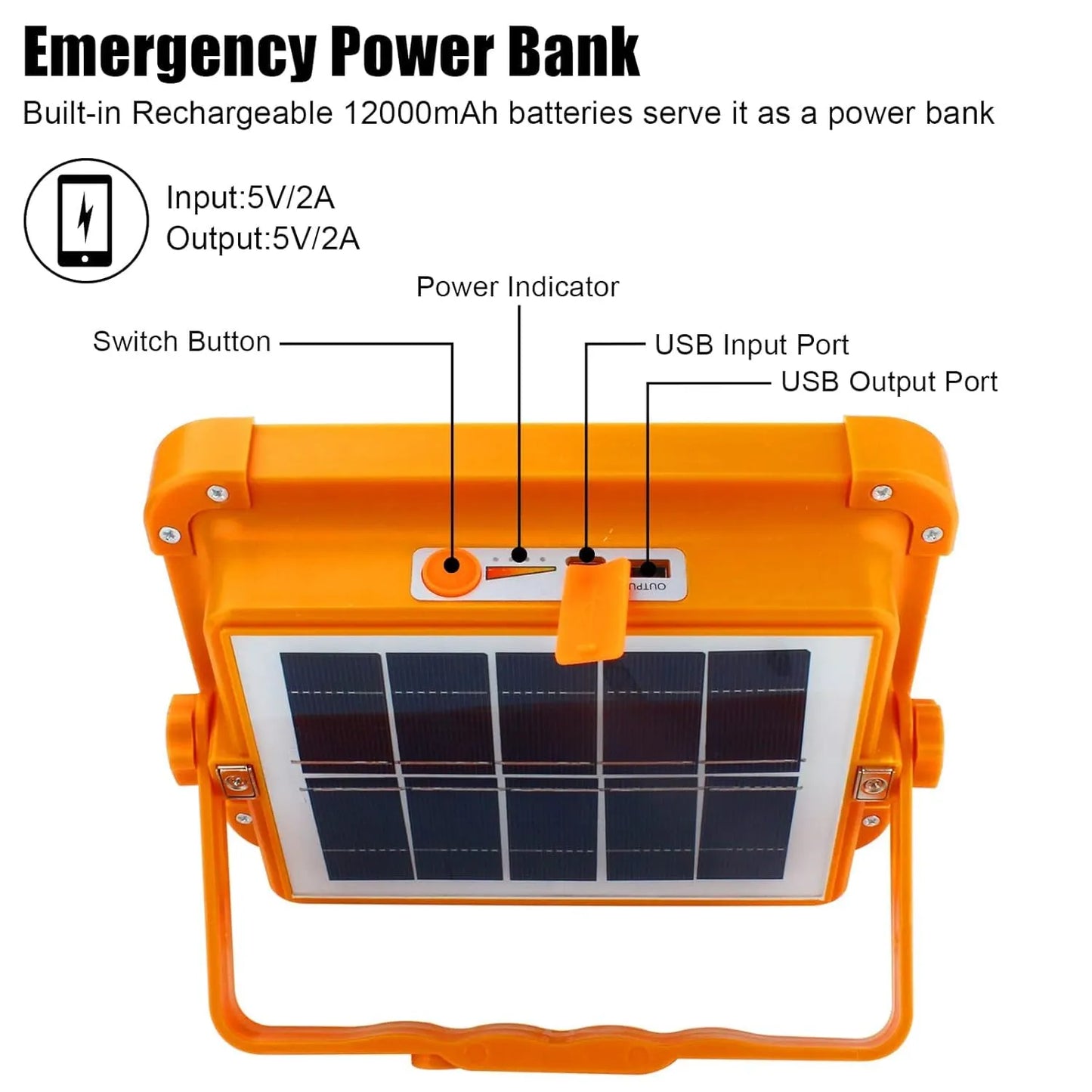 4 Panel Solar LED Flood Light | Rechargeable USB & Solar Charging | 5 Lighting Modes